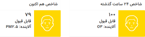 آلودگی تهران