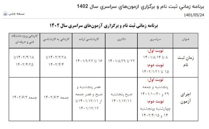زمانبندی کنکور سراسری ۱۴۰۲؛ نوبت اول دی امسال، نوبت دوم تیر سال آینده