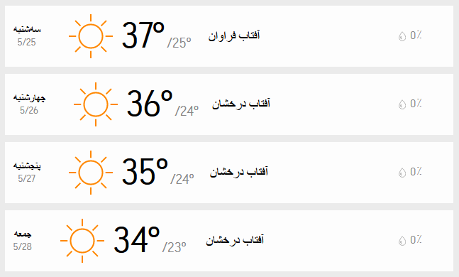 دمای تهران 