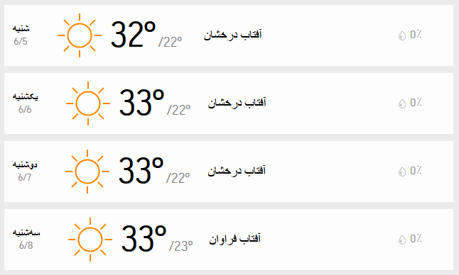 دمای تهران 