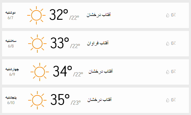 دمای تهران 