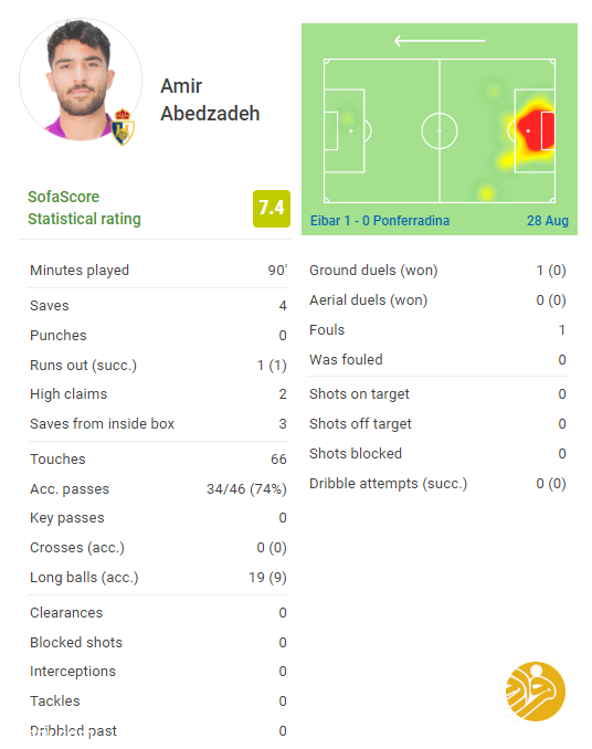 (ویدئو) شاهکار عابدزاده با طعم دبل سیو