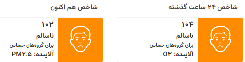 آلودگی تهران