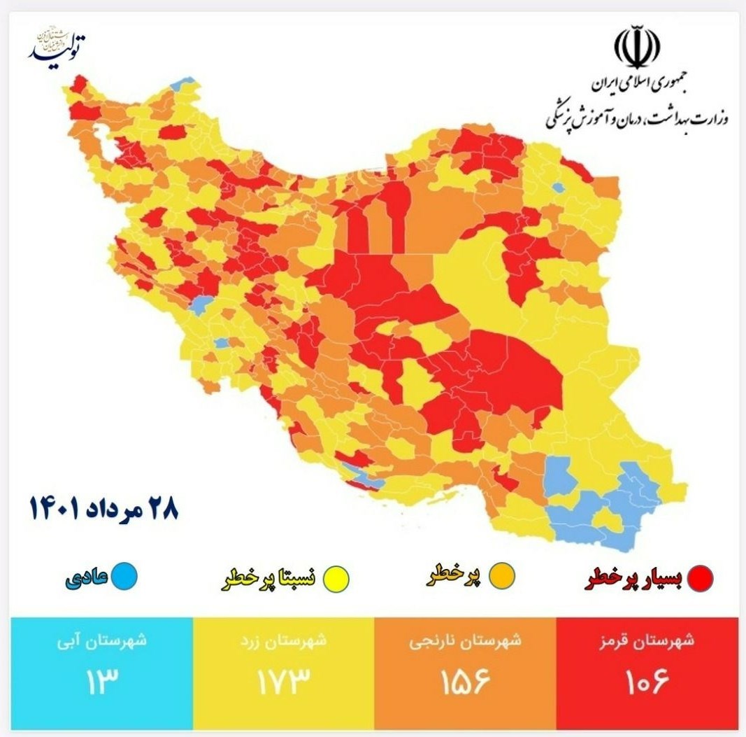 نمودار