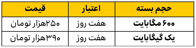  برای اربعین ۱۴۰۱