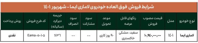 فروش خودرو