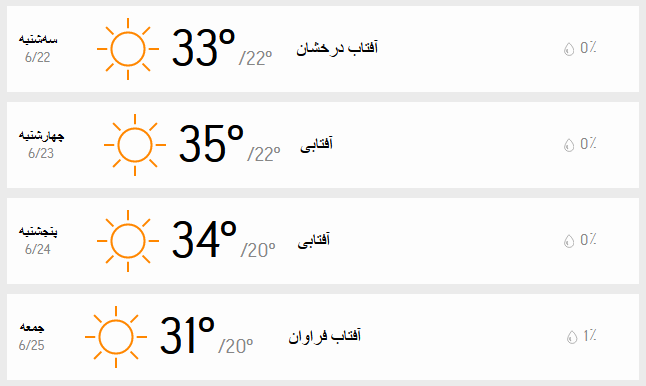 دمای تهران 
