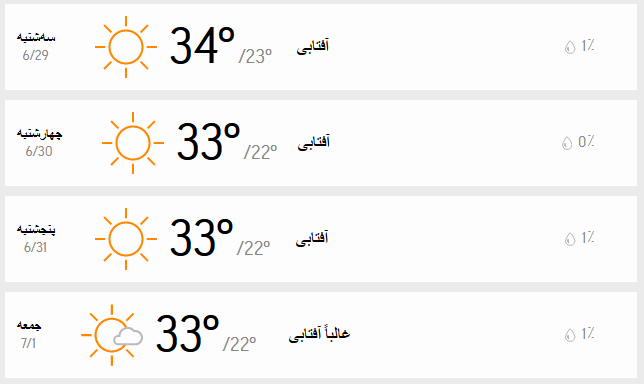 دمای هوای تهران 
