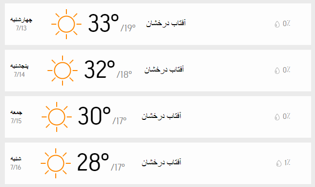 دمای هوای تهران