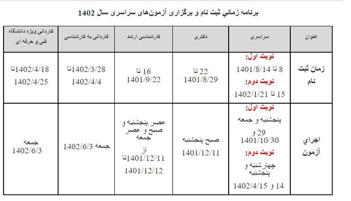 برنامه زمانی ثبت‌نام و برگزاری آزمون‌های سراسری سال ۱۴۰۲