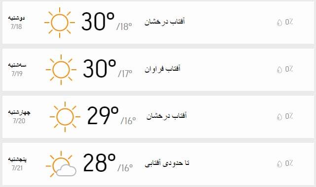 دمای هوای تهران
