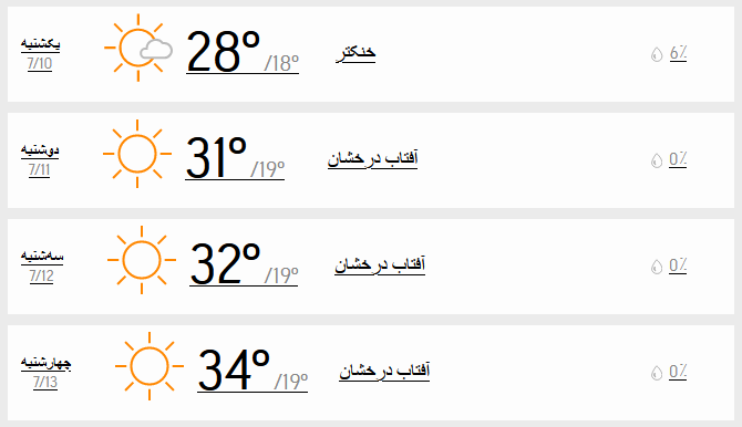 دمای هوای تهران