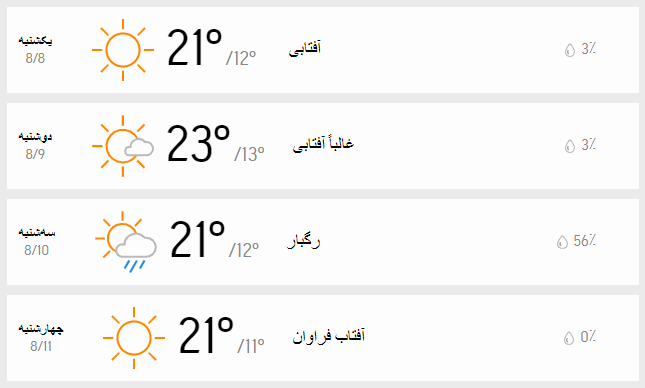 دمای هوای تهران