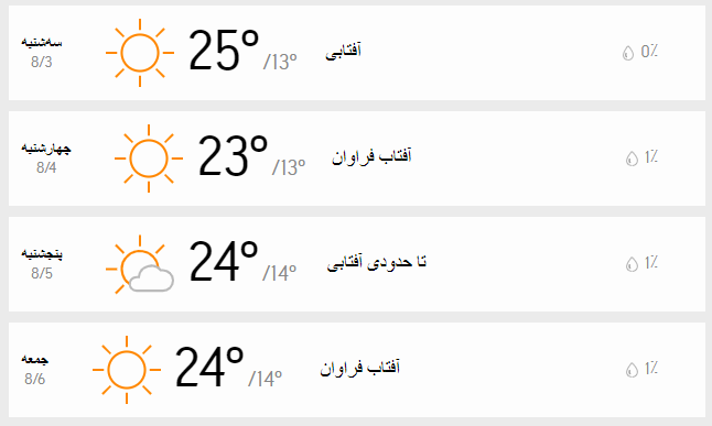 دمای هوای تهران