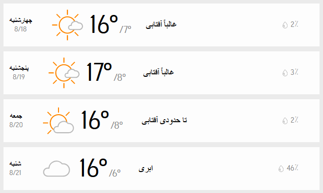 دمای هوای تهران