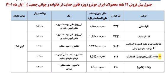 ایران خودرو