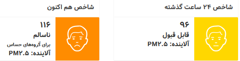 آلودگی هوای تهران
