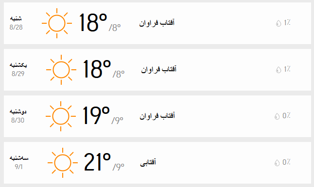 دمای هوای تهران
