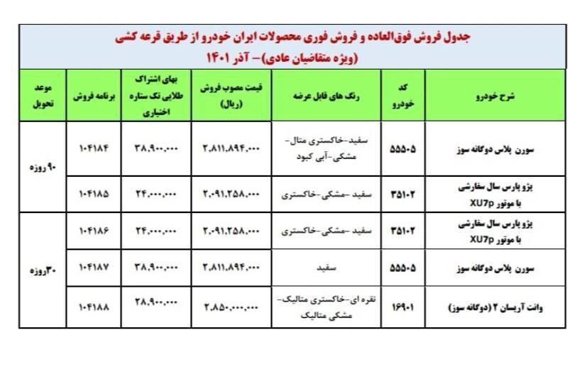 ایران‌خودرو
