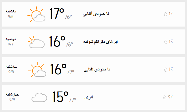 دمای هوای تهران
