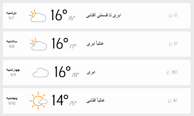آب و هوای تهران