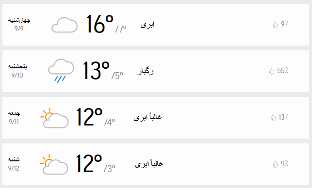 آب و هوای تهران