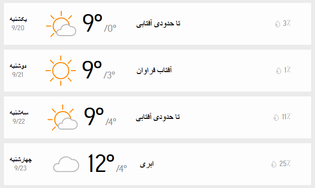 آب و هوای کشور