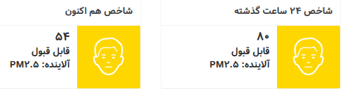 آلودگی هوای تهران