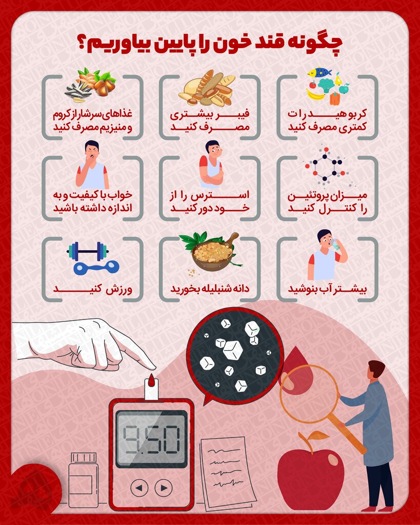 (اینفوگرافیک) چگونه قند خون را پایین بیاوریم؟