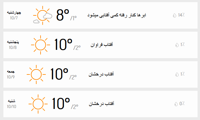 دمای هوای تهران