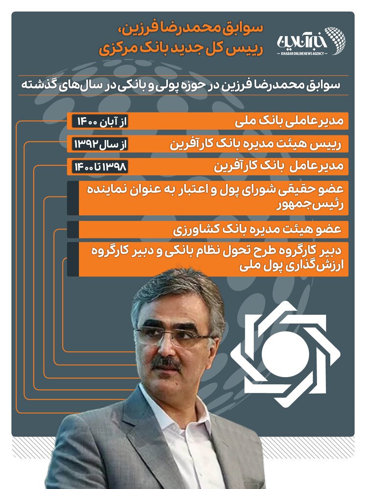(اینفوگرافیک) سوابق محمدرضا فرزین، رییس کل جدید بانک مرکزی