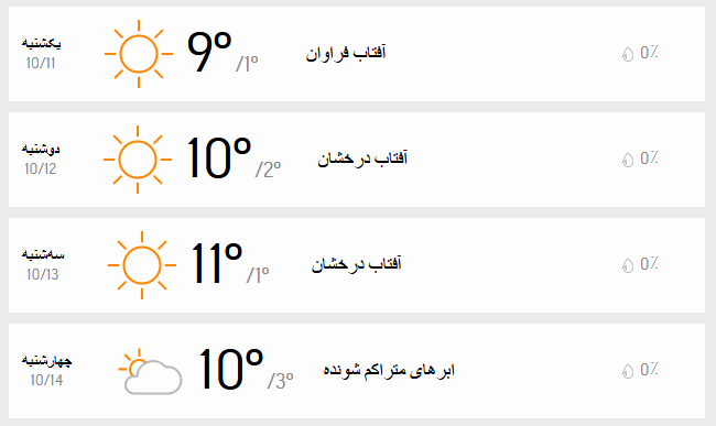 دمای هوای تهران