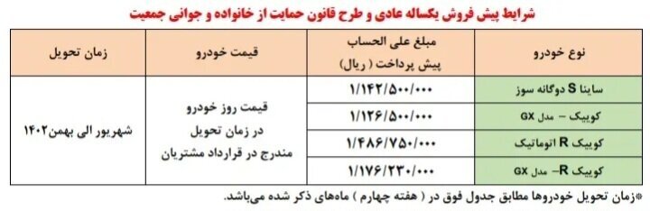 سایپا