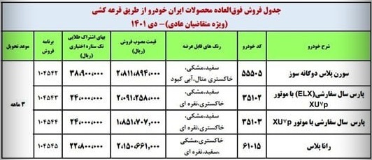 ایران خودرو