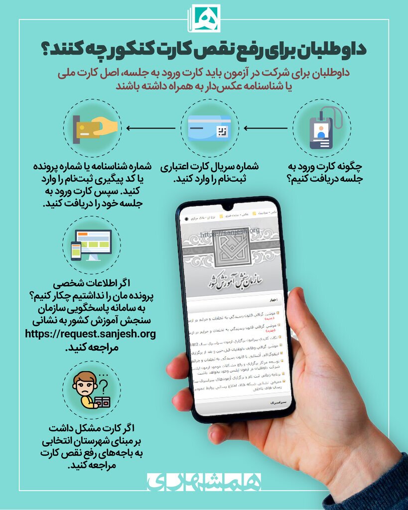 (اینفوگرافیک) داوطلبان کنکور برای رفع نقص کارت ورود به جلسه چه کنند؟