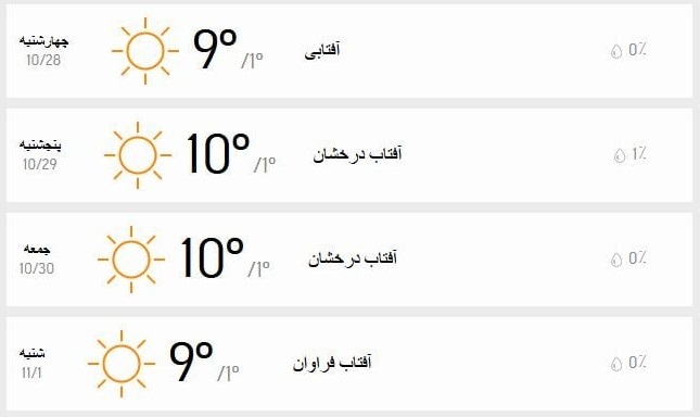 دمای هوای تهران