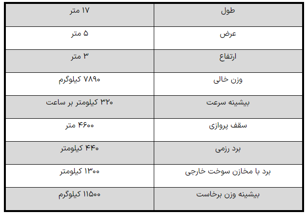 تصویر8