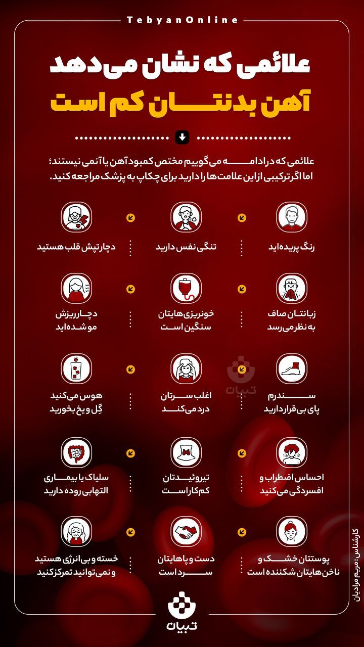 (اینفوگرافیک) علائمی که نشان می‌دهد آهن بدنتان کم است