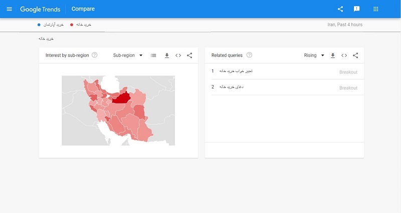 روی دیگر بازار مسکن در اینترنت؛ از دعا برای خرید خانه تا تعبیر خواب خرید خانه