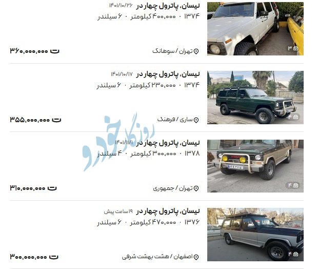 پاترول هم قیمت تیبا شد