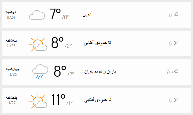 دمای هوای تهران