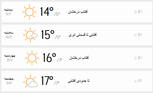 دمای هوای تهران