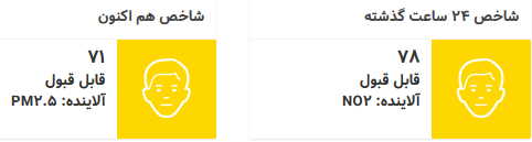 آلودگی هوای تهران