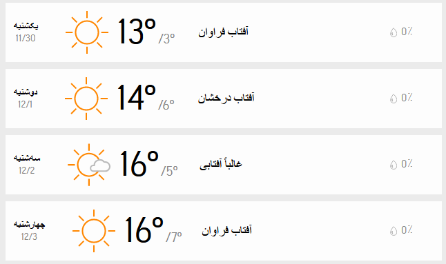 آب و هوای تهران