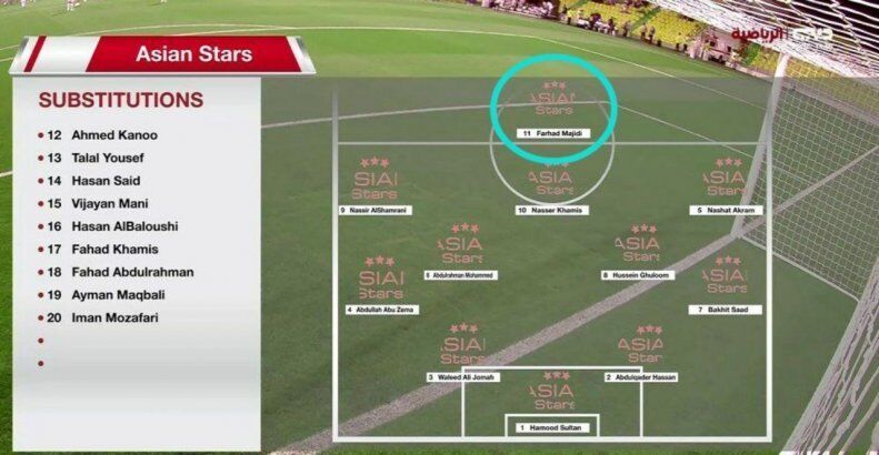 چرا فرهاد مجیدی مقابل ریوالدو بازی نکرد؟