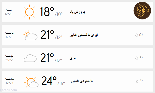 دمای تهران