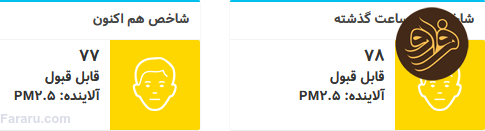 آلودگی تهران