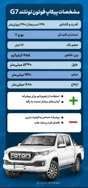 نقد و بررسی فوتون تونلند جدید/ پیکاپ لوکس ایران خودرو دیزل چه ویژگی‌هایی دارد؟