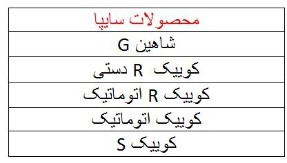 خودرو‌های قابل عرضه مشخص شد/ چه کسانی امکان ثبت‌نام در طرح فروش یکپارچه را ندارند؟
