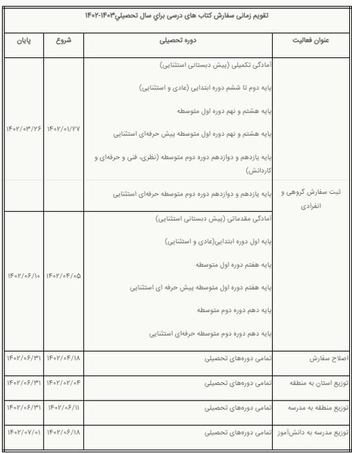 اعلام زمانبندی ثبت سفارش کتب درسی سال آینده